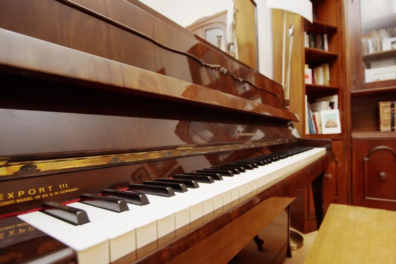 Note D'Artista-Duomo 15 Minutes Apartment Milan Italy